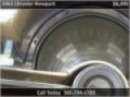 1962 Chrysler Newport available from Richard Bell Auto Sales
