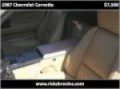 1987 Chevrolet Corvette available from Ricke Brothers Auto Sales