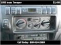 1995 Isuzu Trooper available from 5minutecarloans.com