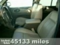 2006 Buick Rainier in Akron Cleveland, OH 44303