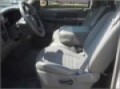 2006 Dodge Ram 1500 - North Richland Hills TX
