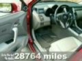 2008 Acura RDX in Minneapolis St. Paul, MN 55445