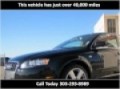 2008 Audi A4 available from Sport Cars