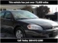 2008 Chevrolet Impala available from Southwest Auto Sales