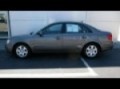 2010 Hyundai Sonata Richmond VA