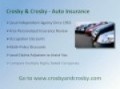 Auto Insurance in Bakersfield CA - Crosby & Crosby