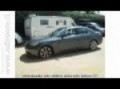 BMW 530 CC 3000 DIESEL