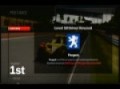 FORZA 3 LEVEL 50 ACHIEVEMENT