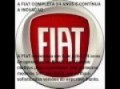 Hist�ria da FIAT
