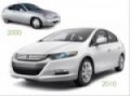 Honda Insight 2000