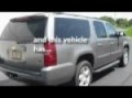 Preowned 2008 Chevrolet Suburban Council Bluffs NE