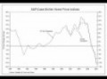 Robert Prechter on Deflation & Fiat Currency (3 of 3)