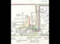 Rolls Royce 20HP Wiring Diagram 1926