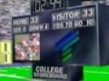 TBS Sports Dodge College Scoreboard 1984