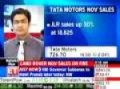 Tata Motors global sales zoom 62 pc in November