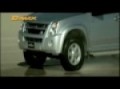 The Power of Isuzu D-Max